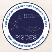 〔占星術の〕十二宮図座 ラウンドペーパーコースター (正面)