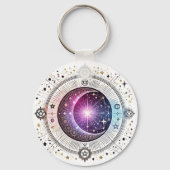 〔占星術の〕十二宮図星占い月 キーホルダー (裏面)