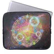 〔占星術の〕十二宮図星占い自然表