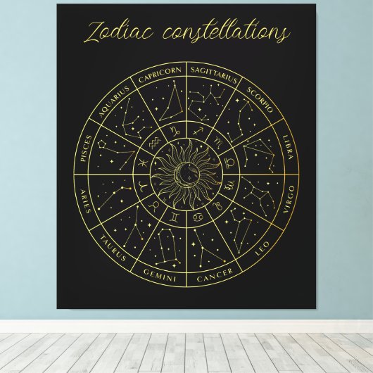 〔占星術の〕十二宮図星印占星術星座マップ金ゴールド キャンバスプリント (インサイチュ (ウッドフロア))