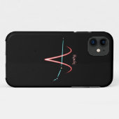 〔占星術の〕十二宮図星座おひつじケースメイトiPhoneケース Case-Mate iPhoneケース (裏面(横))