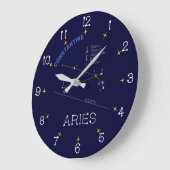 〔占星術の〕十二宮図星座おひつじ座 ラージ壁時計 (傾斜)