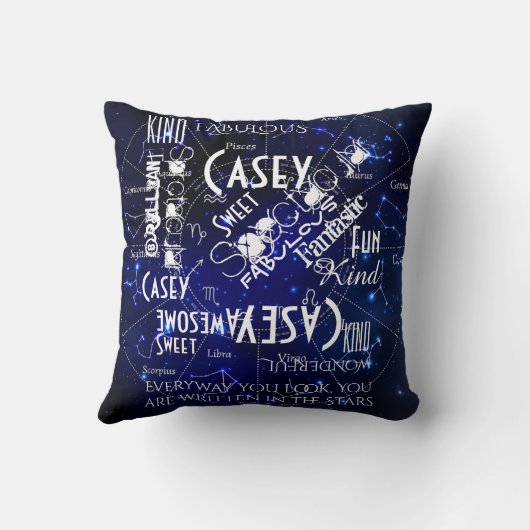 〔占星術の〕十二宮図星座のパーソナライズされた名前と単語 クッション (裏面)