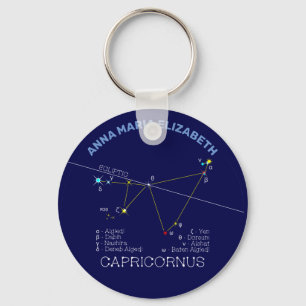 〔占星術の〕十二宮図星座カプリコルヌス キーホルダー