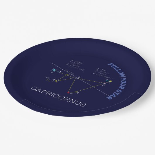 〔占星術の〕十二宮図星座カプリコルヌス ペーパープレート (アングル)