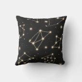 〔占星術の〕十二宮図星座パターン装飾用クッション クッション (裏面)