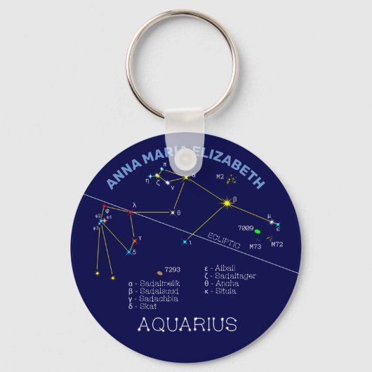 〔占星術の〕十二宮図星座 キーホルダー (正面)