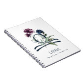 〔占星術の〕十二宮図星座 ノートブック (右側)