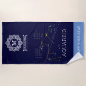 〔占星術の〕十二宮図星座 ビーチタオル (正面)