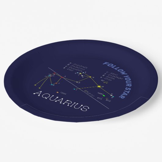 〔占星術の〕十二宮図星座 ペーパープレート (アングル)