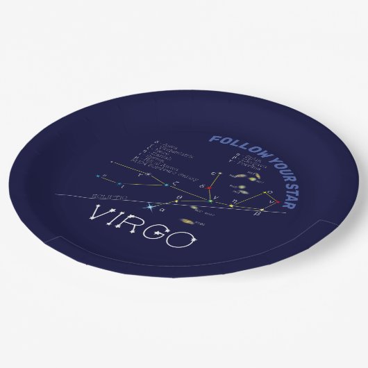 〔占星術の〕十二宮図星座《星座》乙女座 ペーパープレート (アングル)