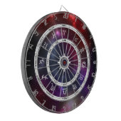 〔占星術の〕十二宮図星野の星占い記号 ダーツボード (正面左)