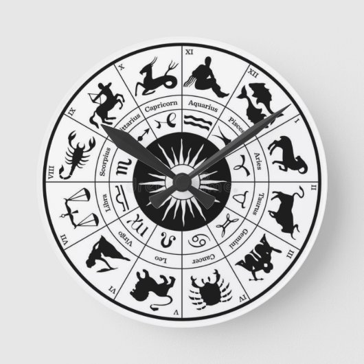 〔占星術の〕十二宮図時計 ラウンド壁時計 (正面)