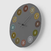 〔占星術の〕十二宮図時計 ラージ壁時計 (傾斜)