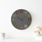 〔占星術の〕十二宮図時計 ラージ壁時計 (ホーム)