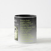 〔占星術の〕十二宮図標識山羊座ヤギのシンボルと詳細 マグカップ (中央)