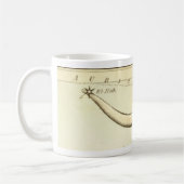 〔占星術の〕十二宮図標識：タウルスマグ コーヒーマグカップ (左)