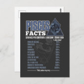 〔占星術の〕十二宮図符号Piscesファクト占星術定義 ポストカード (正面/裏面)