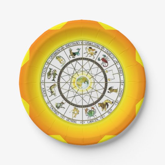 〔占星術の〕十二宮図紙プレート ペーパープレート (正面)