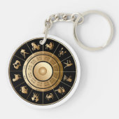 "(占星術の)十二宮図蟹座"のアクリルのKeychain (両面) キーホルダー (裏面)