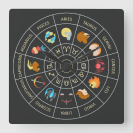 〔占星術の〕十二宮図記号 スクエア壁時計