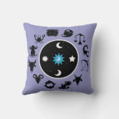 〔占星術の〕十二宮図車輪枕 クッション (裏面)