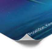 〔占星術の〕十二宮図電力：魚座 ポスター (角)