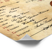 〔占星術の〕十二宮図魚座誕生標識ポスター ポスター (角)