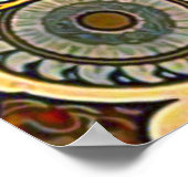 〔占星術の〕十二宮図1896 ポスター (角)