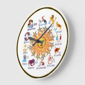 〔占星術の〕十二宮図6色 ラージ壁時計 (傾斜)
