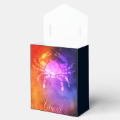 〔占星術の〕十二宮図:がんカラフルキャンディーカラー フェイバーボックス (オープン)