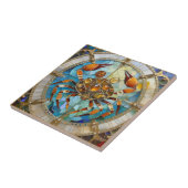 〔占星術の〕十二宮図 – カニがん タイル (側面)