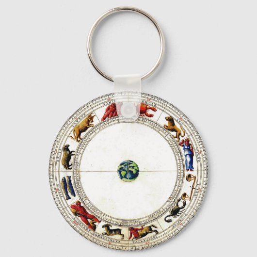 〔占星術の〕十二宮図 キーホルダー (正面)