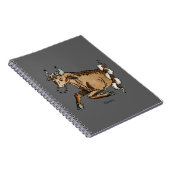 (占星術の)十二宮図: トーラス1482年 ノートブック (右側)