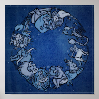 〔占星術の〕十二宮図 ポスター