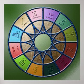 〔占星術の〕十二宮図 ポスター