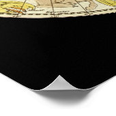 〔占星術の〕十二宮図 ポスター (角)