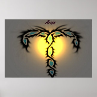 〔占星術の〕十二宮図 ポスター