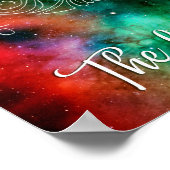 〔占星術の〕十二宮図：レオ「ライオン」 ポスター (角)