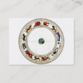 (占星術の)十二宮図 名刺 (裏面)