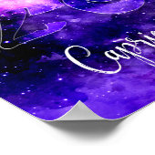 〔占星術の〕十二宮図:山羊座 ポスター (角)