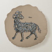 (占星術の)十二宮図: 牡羊座1482年 ラウンドクッション (裏面)