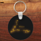 〔占星術の〕十二宮図 – 魚座 キーホルダー (正面)
