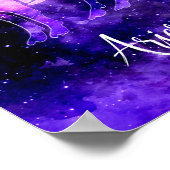 〔占星術の〕十二宮図: Aries Poster ポスター (角)