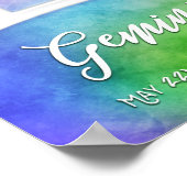 〔占星術の〕十二宮図: Geminiの日付 ポスター (角)