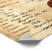 〔占星術の〕十二宮図LEO誕生サインのポスター ポスター (角)