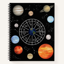 占星術のNatal Wheel Journal
