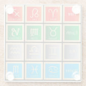 占星術は図表、火、地球、空気および水に署名します ガラスコースター (裏面)