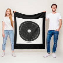 占星術コンステレーションウィッチ、〔占星術の〕十二宮図サインマジカル