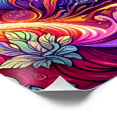 占星術サインリブラ〔占星術の〕十二宮図エーテル神秘美術 ポスター (コーナー)